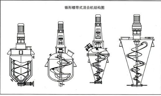 50Rpm-32Rpm円錐真空のドライヤー、縦の真空のミキサーの混合機