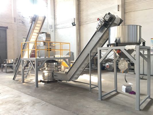 食糧のためのカスタマイズされた粉砕の製造所機械3KW-11KW野菜粉砕機