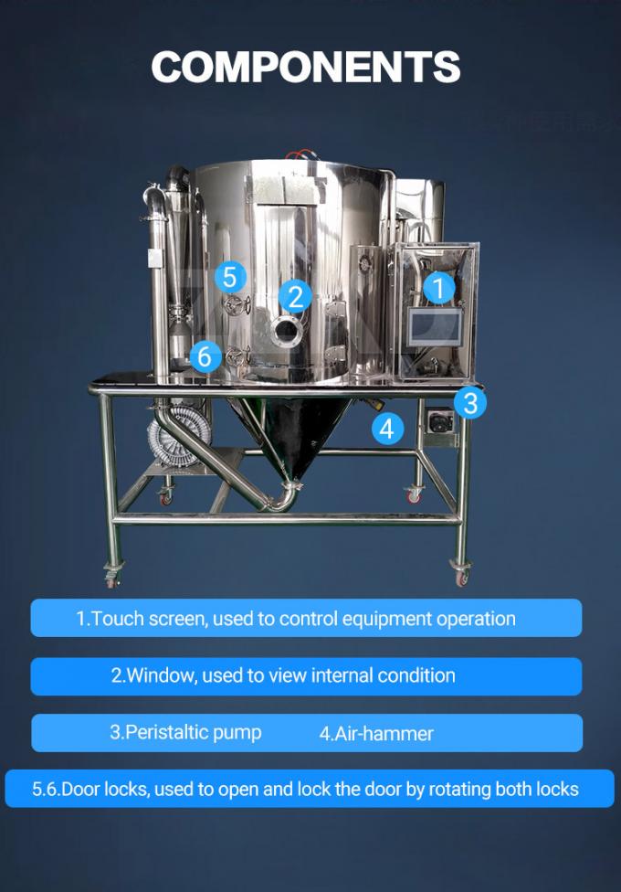 インスタント コーヒーの噴霧乾燥装置grt5の噴霧乾燥器のための噴霧乾燥器を