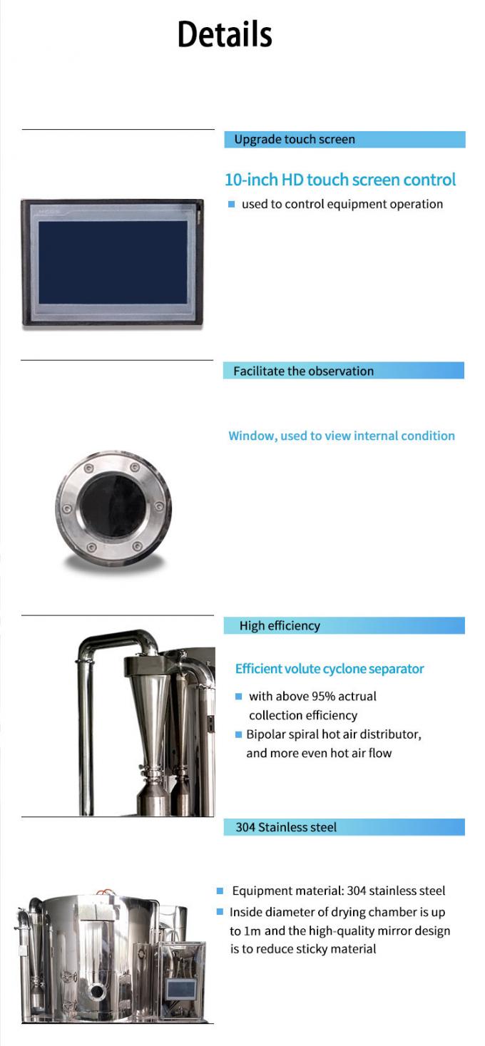 インスタント コーヒーの噴霧乾燥装置grt5の噴霧乾燥器のための噴霧乾燥器を